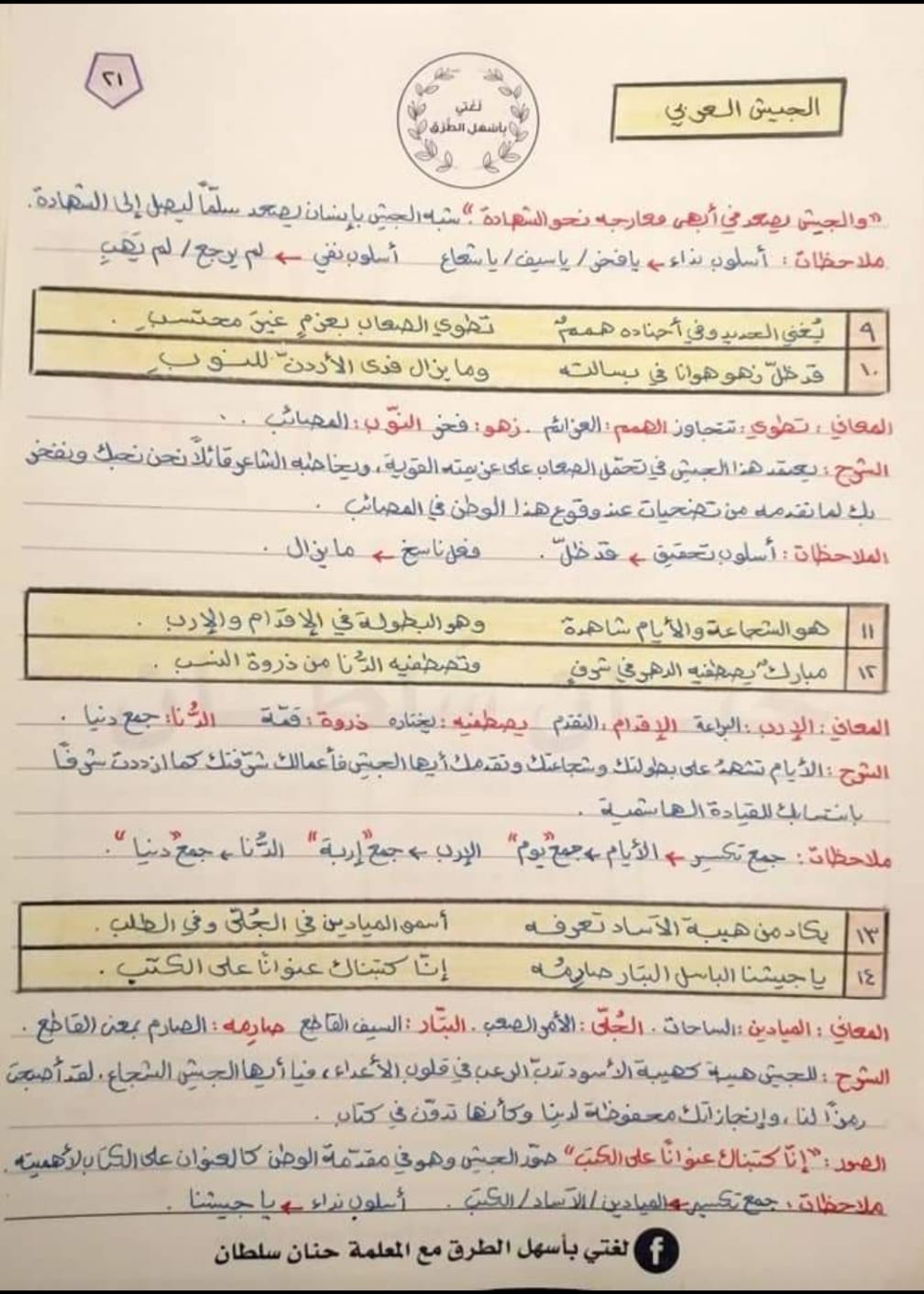 MzQ1NzAzMQ113 بالصور شرح قصيدة جيشنا العربية للصف التاسع فصل ثاني 2022